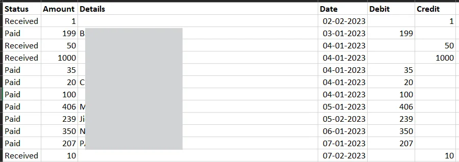Old Transactions data from Canara Bank in Excel with different formulas applied